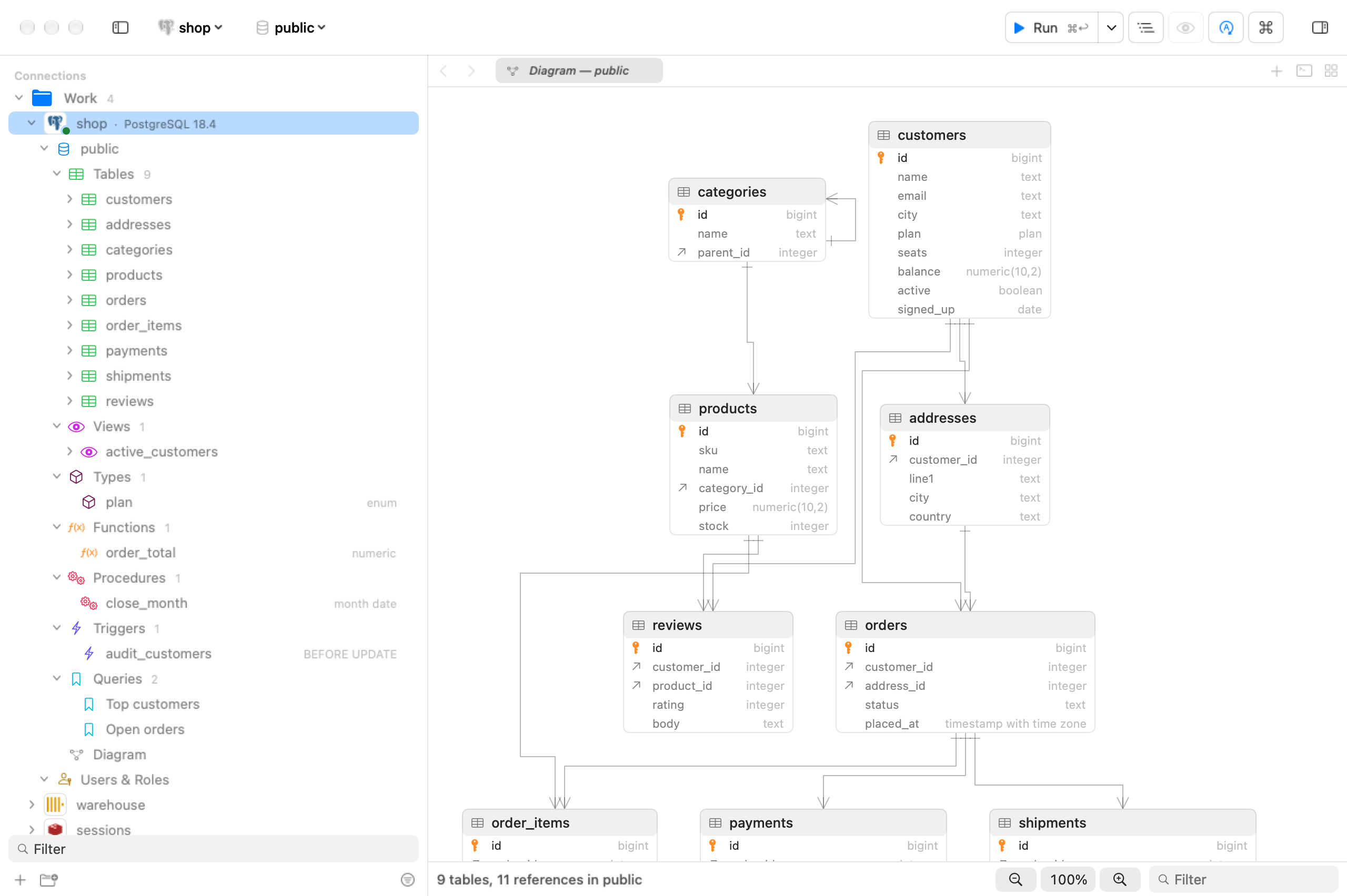 A schema diagram of nine related tables.
