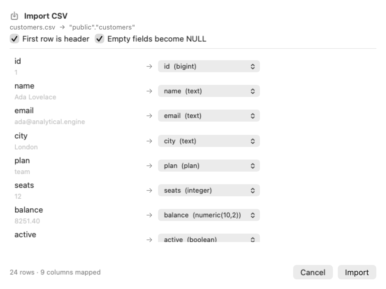 The Import CSV sheet for customers.csv: First row is header and Empty fields become NULL ticked, and each CSV column with a sample value beside the table column it will fill.